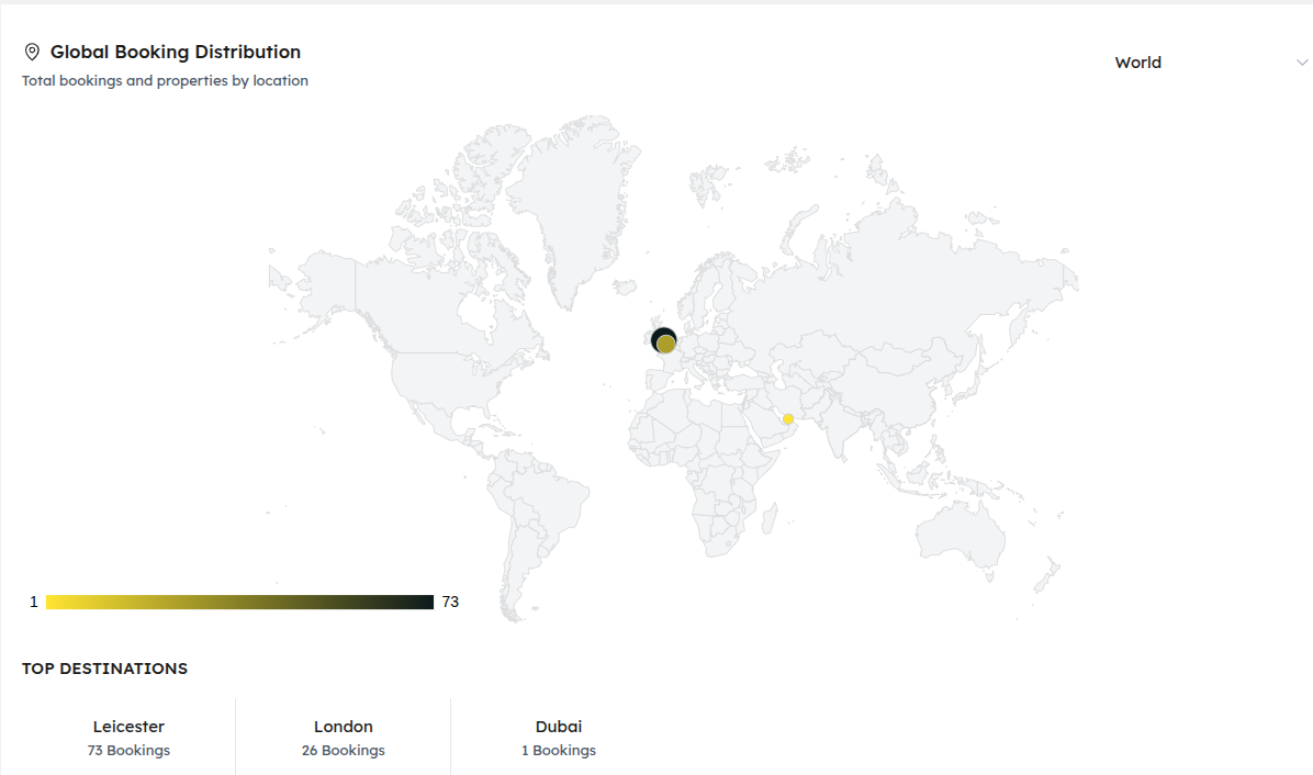 Modern kitchen in serviced apartment